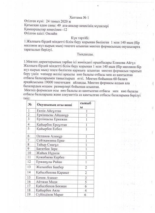 Қамқоршы мен ата-аналар  кеңесінің хаттамасы