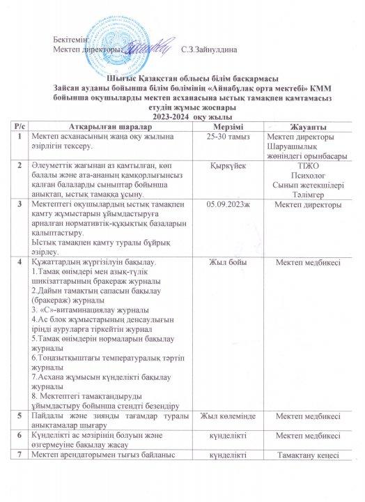 Асхана жұмысының жоспары 2023-24